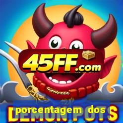 porcentagem dos slots pg popbra